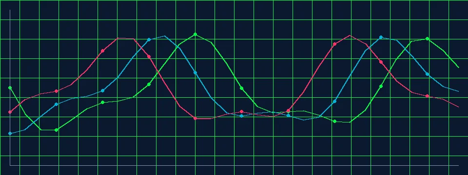 极速快三深海舰队数据挖掘历史走势图